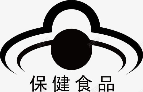 中医保健保健食品logo矢量图图标图标
