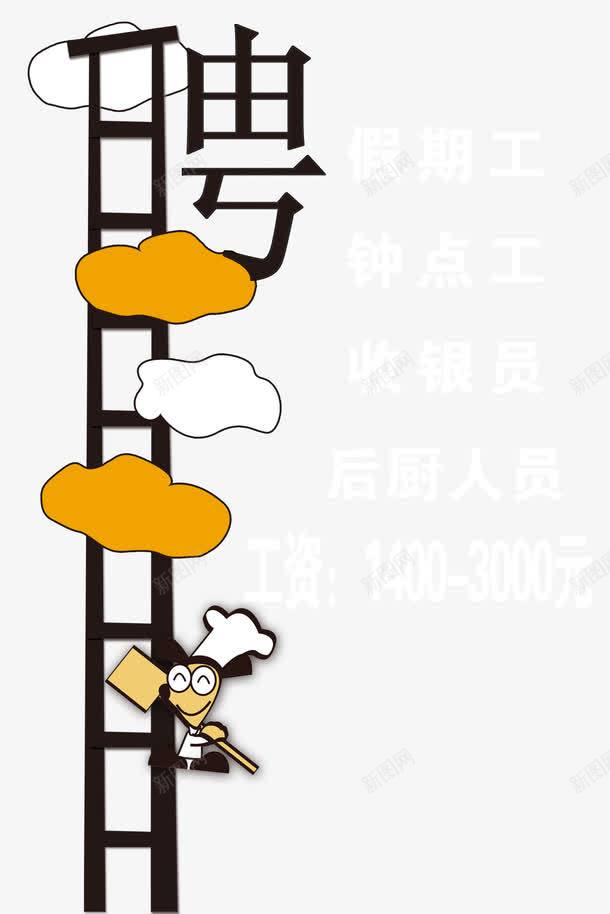 快餐厅招聘png免抠素材_88icon https://88icon.com 云朵 卡通人物 招聘 求才