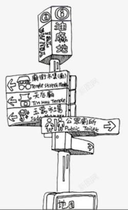 香港旅游手绘香港方向路牌高清图片