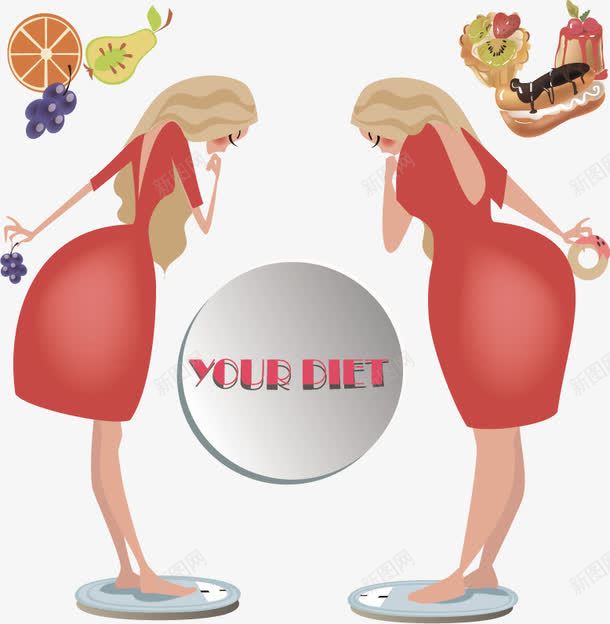 减肥矢量图ai免抠素材_88icon https://88icon.com 减肥背景素材 卡通 卡通人物 女性 对比 彩色 水果 甜点 称体重 矢量图