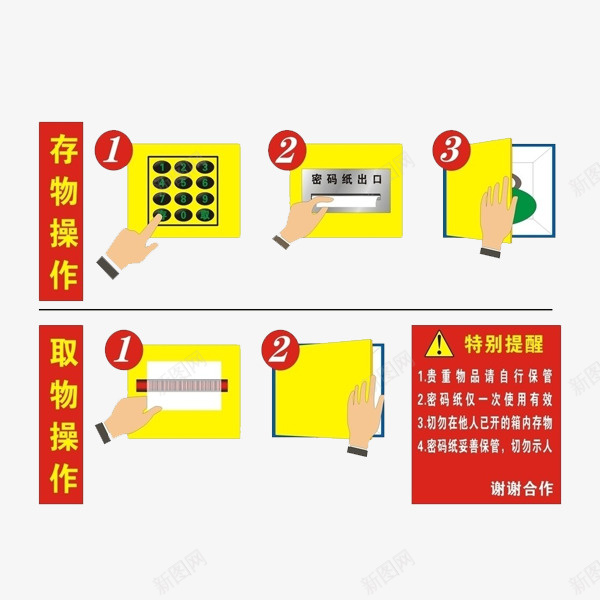 超市存包操作存包须知png免抠素材_88icon https://88icon.com 储物柜 存包操作 存包须知 电子条码 自助存包 超市 超市储物柜