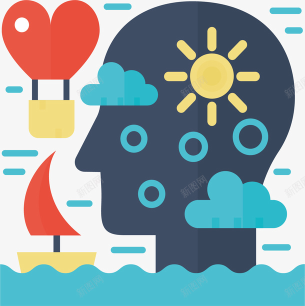 蓝色的人脑png免抠素材_88icon https://88icon.com 人脑 大脑 太阳 帆船 抽象派 抽象画 海洋 热气球 现代抽象画 蓝色