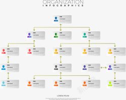 组织机构图手绘人物分支高清图片