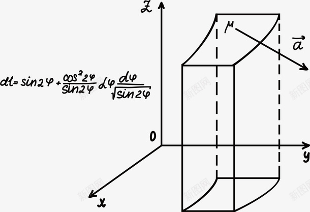 几何的数学方程式矢量图ai免抠素材_88icon https://88icon.com 几何 函数方程式 卡通 手绘方程式 数学方程式 黑板方程式 矢量图