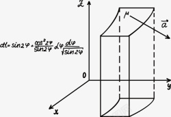 几何的数学方程式矢量图素材