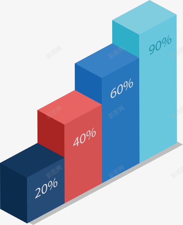 立方体占比图png免抠素材_88icon https://88icon.com 占比图 数据占比 柱形图 矢量png 立体几何 立方体