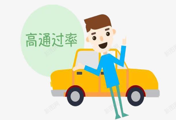 驾照高通过率png免抠素材_88icon https://88icon.com 包过 学车 练车 通过率 驾校考试 黄色小轿车