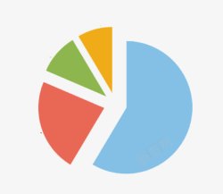 彩色扇形彩色扇形统计图高清图片