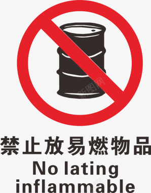 腐蚀性物品油桶火警防范标志图标图标