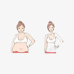 瘦子肥胖对比的美女高清图片