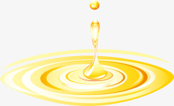 水滴质感创意字体设计金色水滴波浪矢量图高清图片