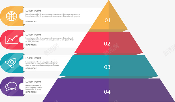 彩色螺旋金字塔图表矢量图ai免抠素材_88icon https://88icon.com 三角图表 分层金字塔 工作汇报 年终总结 总结图表 矢量png 矢量图 金字塔图表