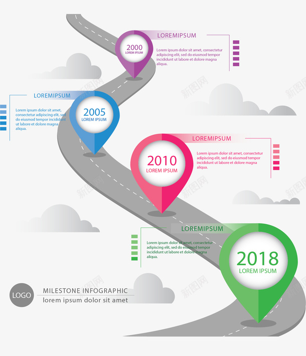 彩色气泡路标时间轴矢量图ai免抠素材_88icon https://88icon.com 公司里程碑 发展历史 彩色路标 时间表模板 时间轴 气泡路标 矢量png 矢量图 记录时间轴 里程碑