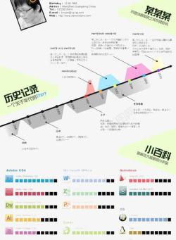 创意简历排版素材