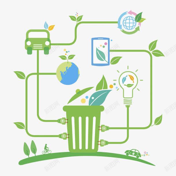 创意垃圾箱png免抠素材_88icon https://88icon.com 删除 卡通 垃圾箱 手绘 水彩 汽车 灯具 灯泡 环保 绿色 节能