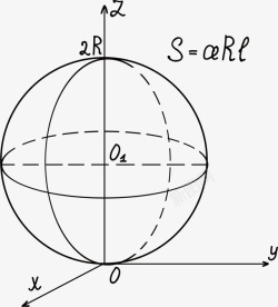 数学类圆形的手绘类方程式矢量图高清图片