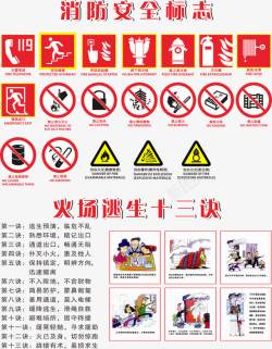 安全警告标志消防安全标志宣传板免费高清图片