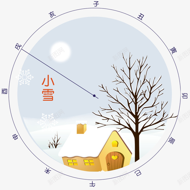 小清新二十四节气小雪圆形边框元psd免抠素材_88icon https://88icon.com 中华传统 二十四节气 传统文化 圆形边框 小清新 小清新二十四节气小雪圆形边框元素免费下载 小雪