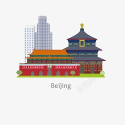 城市天际线轮廓北京建筑高清图片