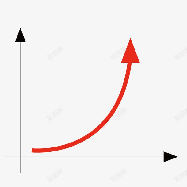 红色箭头png免抠素材_88icon https://88icon.com ppt 分析 商务 箭头 红色 走势 趋势