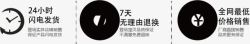 全网最货店铺保障图标高清图片