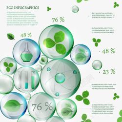 生态环保信息图环境生态分析矢量图高清图片