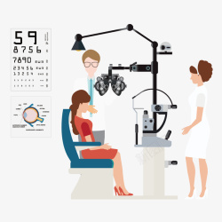 眼科医生视力检查眼科医生眼科病人矢量图高清图片