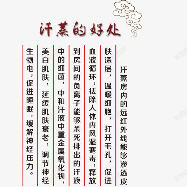 汗蒸的好处png免抠素材_88icon https://88icon.com 卡通 文字 汗蒸养生 汗蒸的好处 祥云