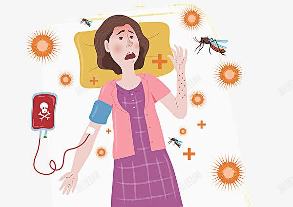 躺在病床上的人png免抠素材_88icon https://88icon.com 吃惊 害怕 恐惧 惊吓 惊恐的表情 惧怕 生病 病毒 蚊子