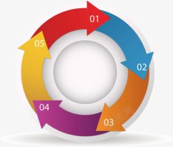PPT半环形图手绘环形箭头高清图片