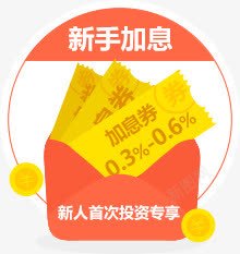 新手加息注册送红包素材