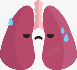 戒烟卡通卡通紫色负担的肺高清图片