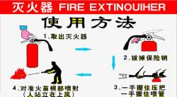 救火工具灭火器使用方法高清图片