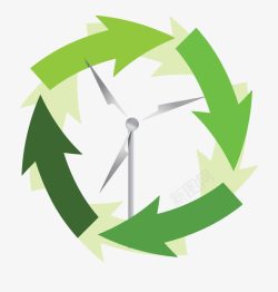 绿色风能源循环素材