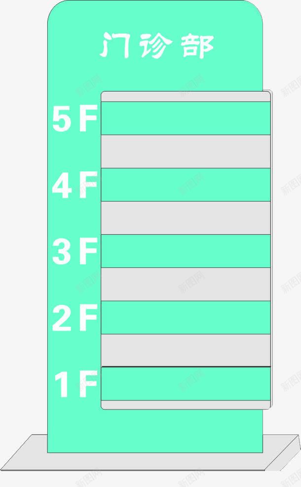 门诊部指示牌png免抠素材_88icon https://88icon.com 医院门诊部 指示牌 数字 楼层 门诊部