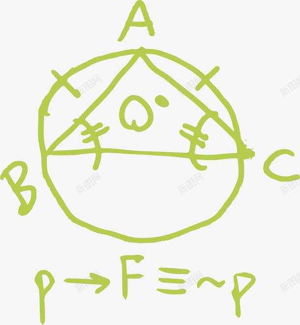 圆形的大学高等数学矢量图ai免抠素材_88icon https://88icon.com 几何 大学高等数学 字母 数学公式 数学函数 数学工具 数学符号 高等数学 矢量图