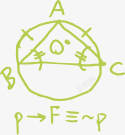 圆形的大学高等数学矢量图素材