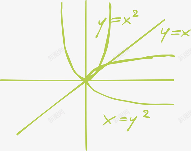 几何的高等公式数学矢量图ai免抠素材_88icon https://88icon.com 公式笔记 数学公式 数学几何 数学函数 数学符号 矢量图 线条 计算 高等公式数学 高等数学