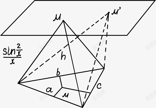 手绘的数学方程式矢量图ai免抠素材_88icon https://88icon.com 几何 函数方程式 卡通 手绘方程式 数学方程式 黑板方程式 矢量图