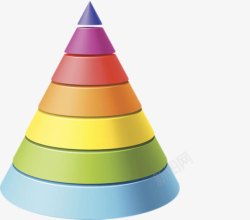 锥形图表彩色金字塔立体锥形高清图片
