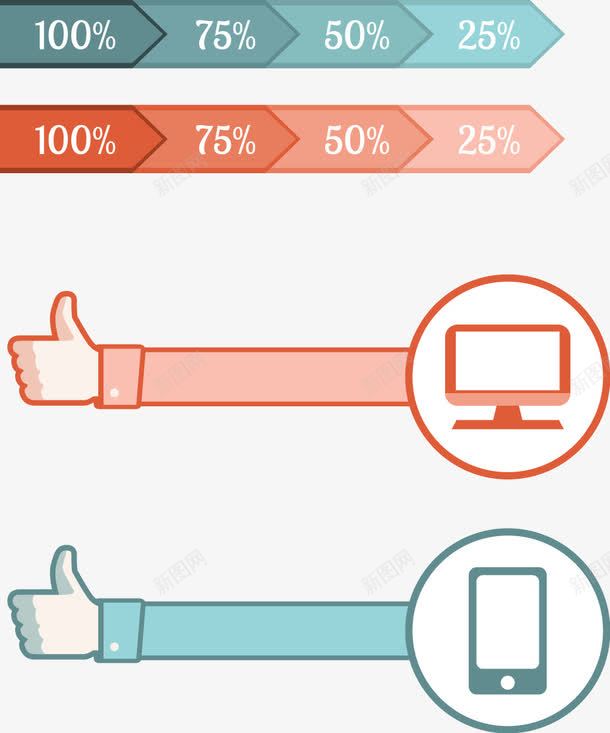 手绘PPT百分比箭头png免抠素材_88icon https://88icon.com PPT 分析 手机 手绘 点赞 电脑 百分比 箭头 进度