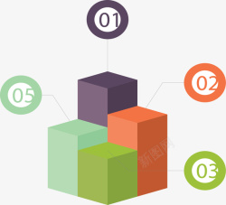立体台阶彩色数字立体柱形图矢量图高清图片