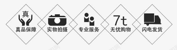 购物保障png免抠素材_88icon https://88icon.com 专业服务 实物拍摄 手绘 无忧购物 标志 淘宝标志 淘宝装修 闪电发货 黑色