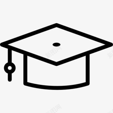 研究生毕业帽GraduationMortarboard图标图标