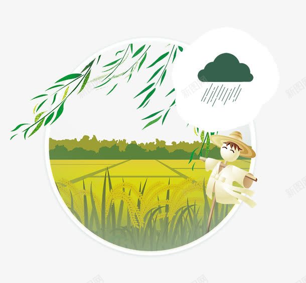 24节气谷雨海报png免抠素材_88icon https://88icon.com 24节气谷雨海报 下雨 传统节日 春天 春雨 春雨贵如油 谷雨