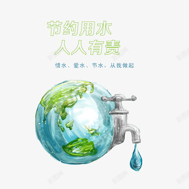 手绘节约用水人人有责海报png免抠素材_88icon https://88icon.com 人人有责 手绘图 手绘地球 水滴手绘 滴水书龙头 省水 美好地球 节约用水 节约用水标语