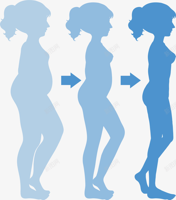 女性肥胖减肥对比矢量图ai免抠素材_88icon https://88icon.com 减肥 减肥前后 减肥对比 女性减肥 瘦身 矢量png 矢量图