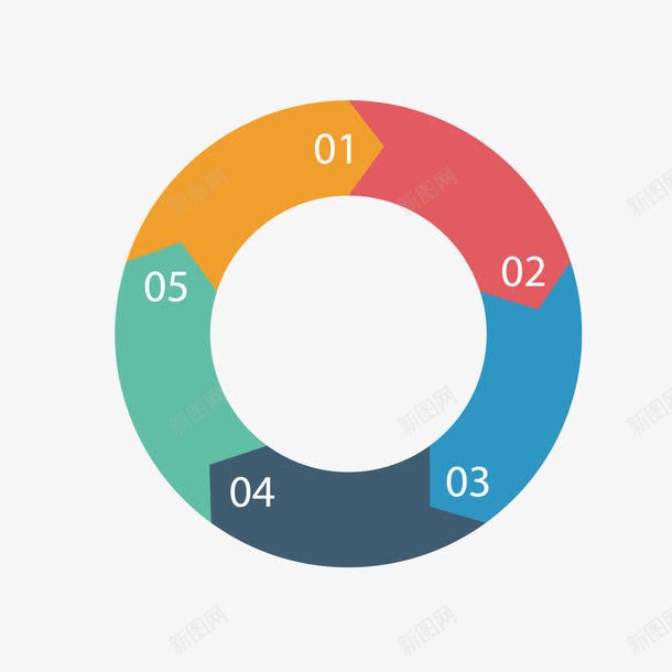 彩色商务圆环png免抠素材_88icon https://88icon.com ppt 五圆环 商务 圆环 彩色 循环 扁平化 数字 渐变