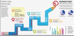 铅笔分析商务数据表高清图片