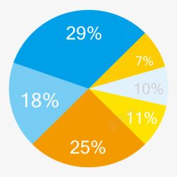 彩色饼状图素材